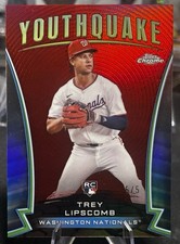 2024 Topps Chrome Trey Lipscomb Youthquake Rookie RC Red Refractor 5/5