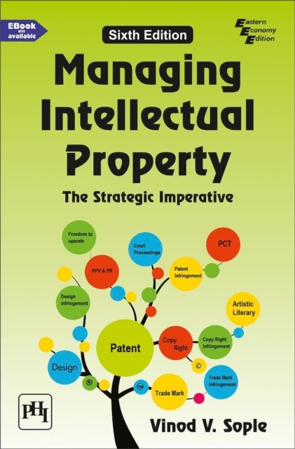 Managing Intellectual Property
