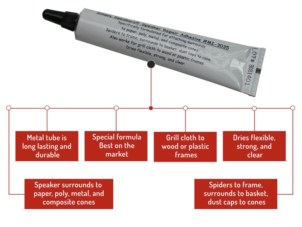 8" Speaker Repair Foam Kit - Fits AR Acoustic Research & Universal Speakers, DIY Repair 11 thumbnail image