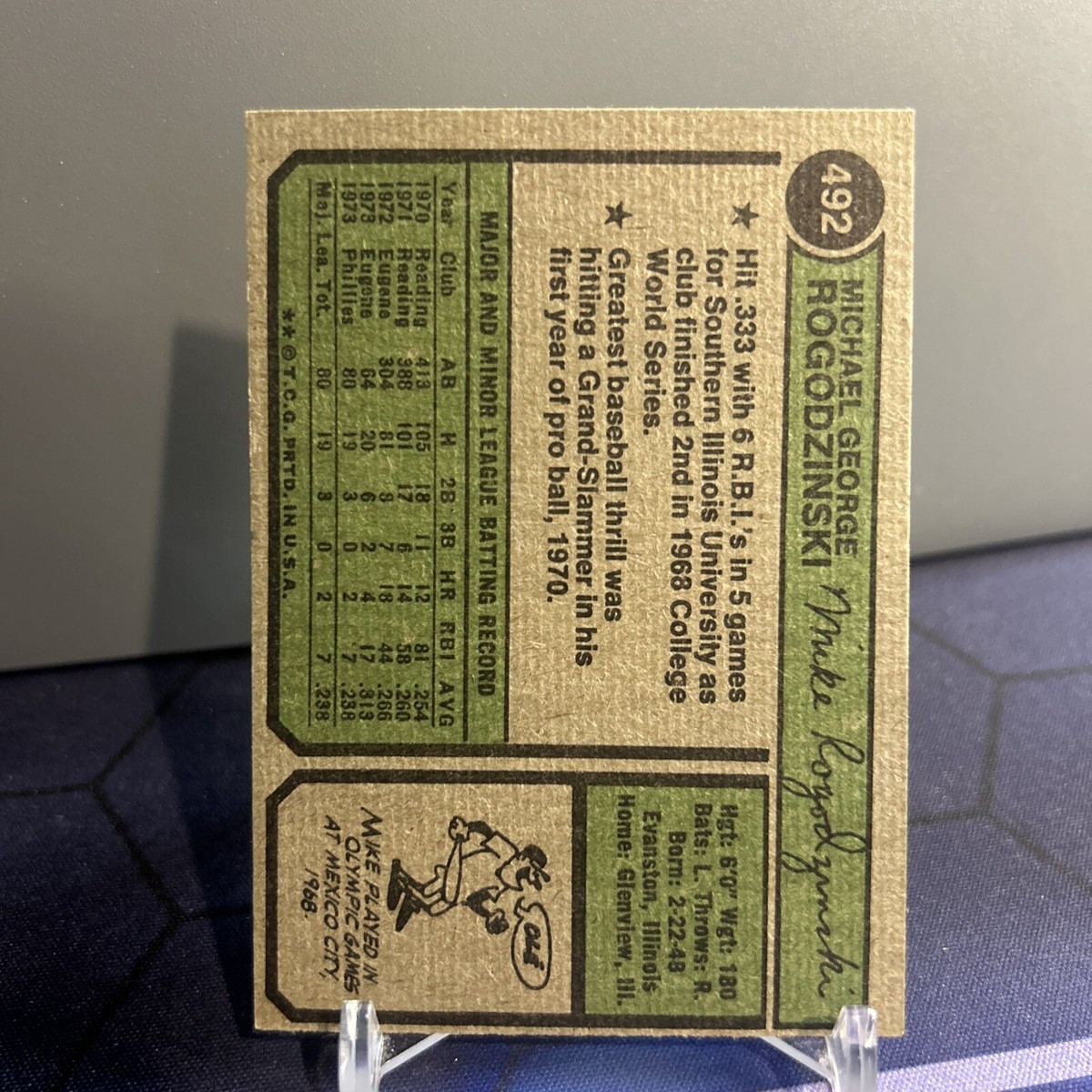 1974 Topps Baseball Mike Rogodzinski Philadelphia Phillies #492 | eBay