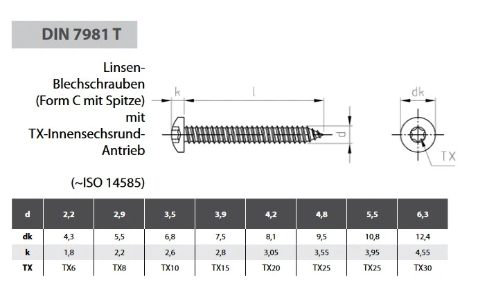 DIN 7981 ISO 14585 Blechschrauben Linsenkopfschrauben Edelstahl TORX Linsenkopf - Bild 2 von 2