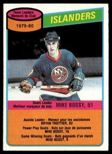 Mike Bossy