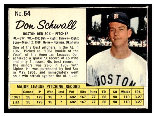 1962 Don Schwall #64