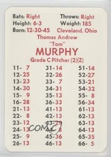 1971 APBA Baseball 1970 Season Tom Murphy fm0