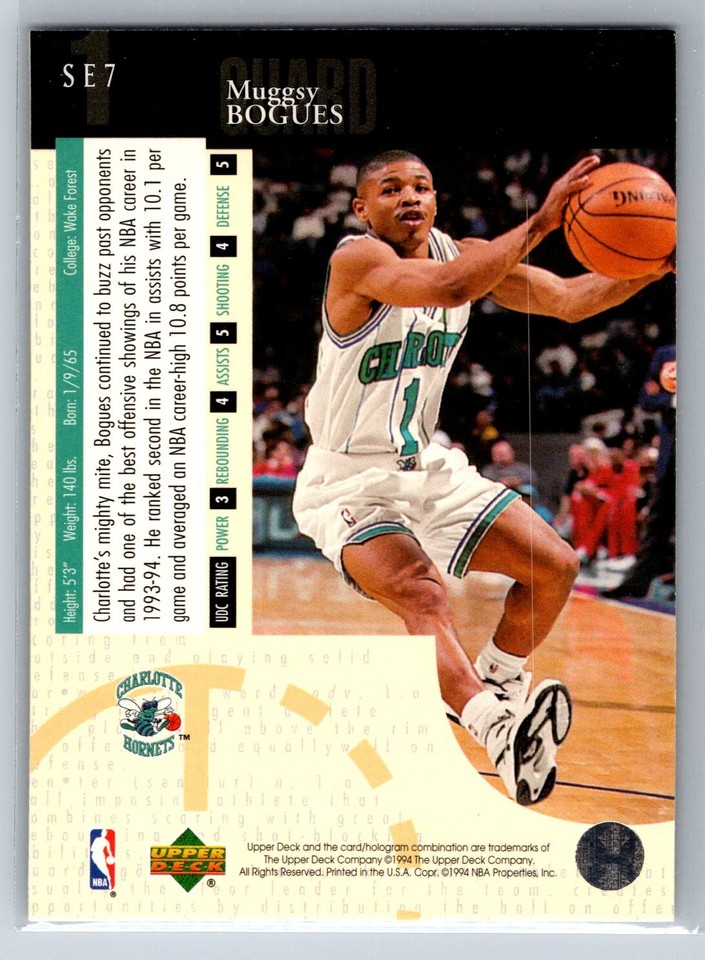 1994-95 Upper Deck Muggsy Bogues Special Edition Insert Charlotte ...