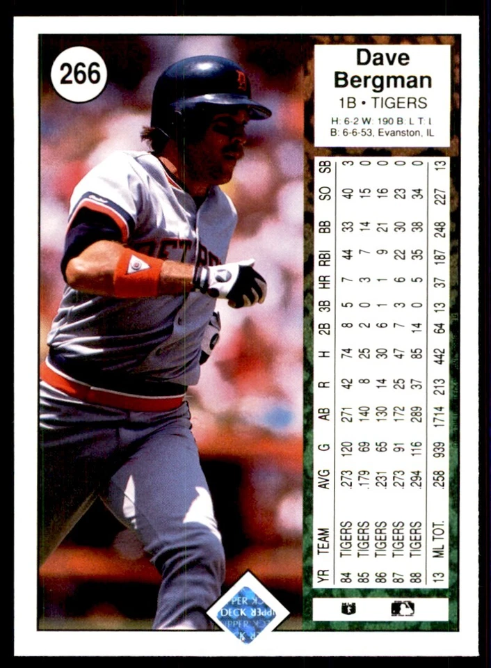 1989 Upper Deck Dave Bergman Baseball Cards #266 - Image 2 of 2