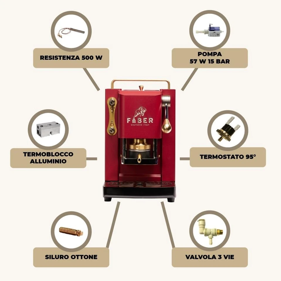 FABER COFFEE MACHINES | Modello Pro Mini Deluxe | Macchina caffe a cialde ese 44 - Immagine 3 di 4