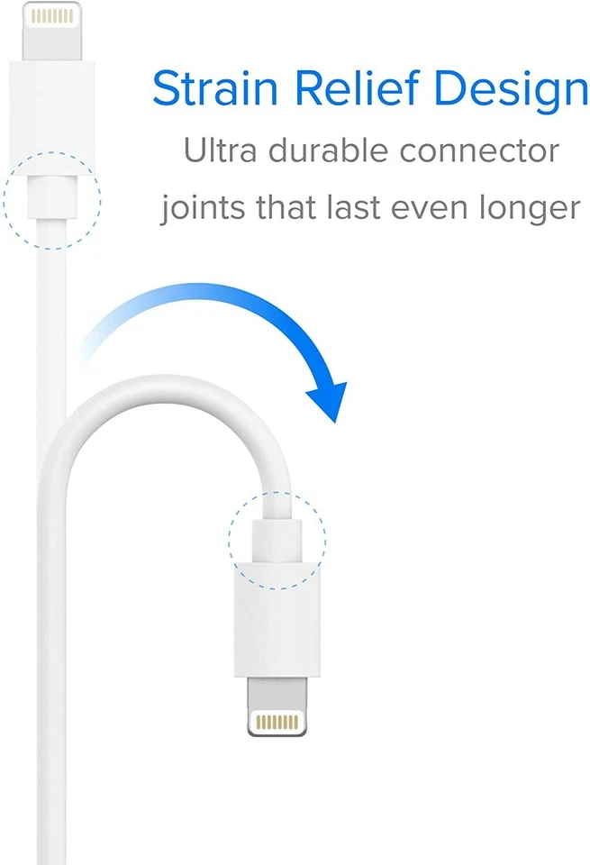 Cargador de pared Just Wireless Home Charge Lightning con cable USB de 6' - blanco  Foto 3 de 4