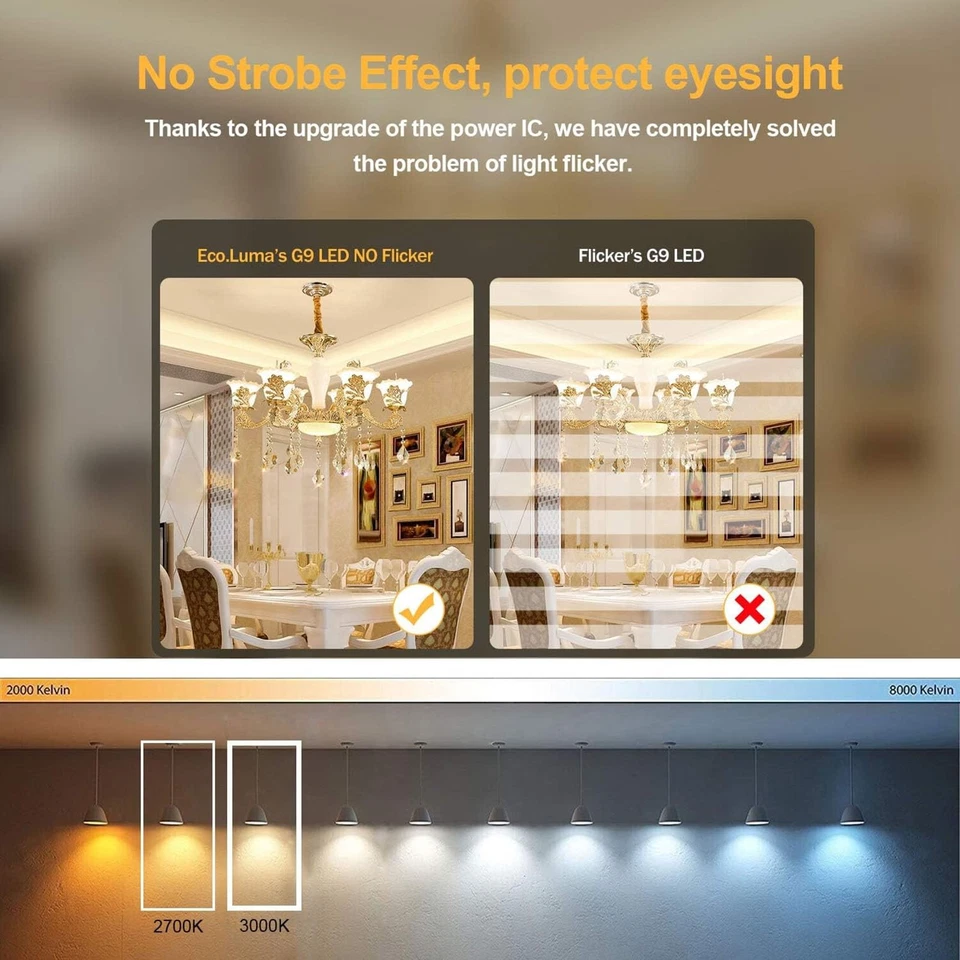 G9 LED Bulb Dimmable, 6W T4 G9 LED Bulb 60 Watt Equivalent, 3000K Soft Warm W... - Image 4 of 4