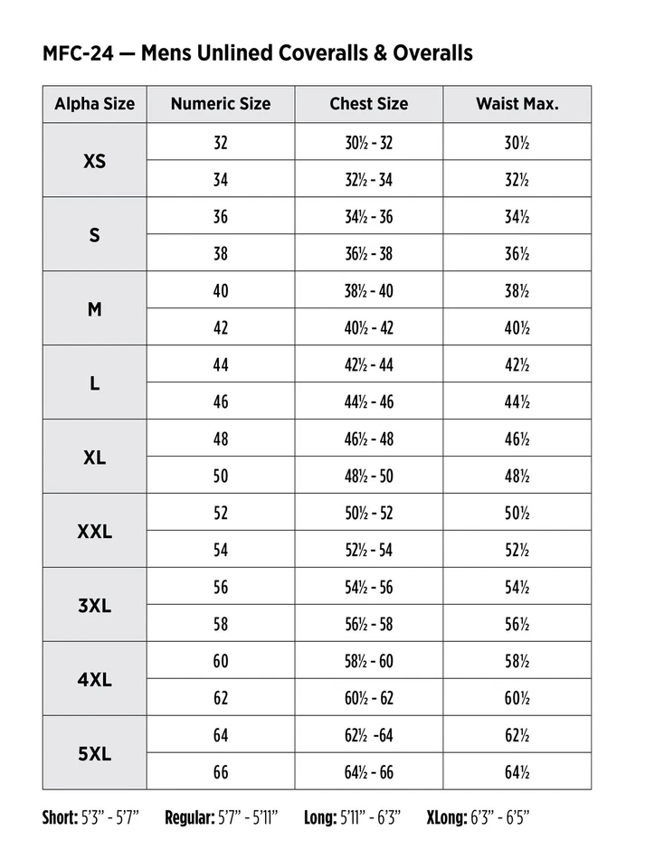 Red Kap Snap-Front Cotton Herringbone Coverall - Image 3 of 3