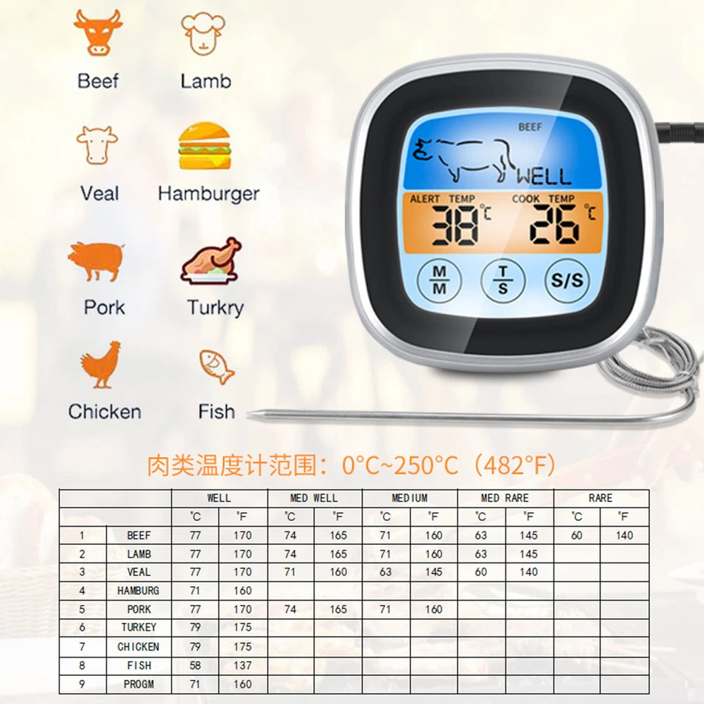 Digital Meat Thermometer LED Display Accurate Reading Meat Temperature Gauge