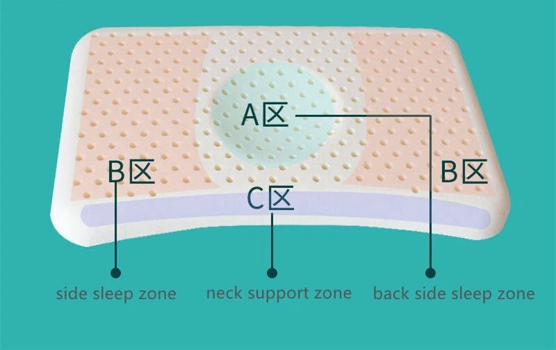 Детская латексная подушка — классная, дышащая и поддерживающая — анималистический принт - Изображение 4 из 4