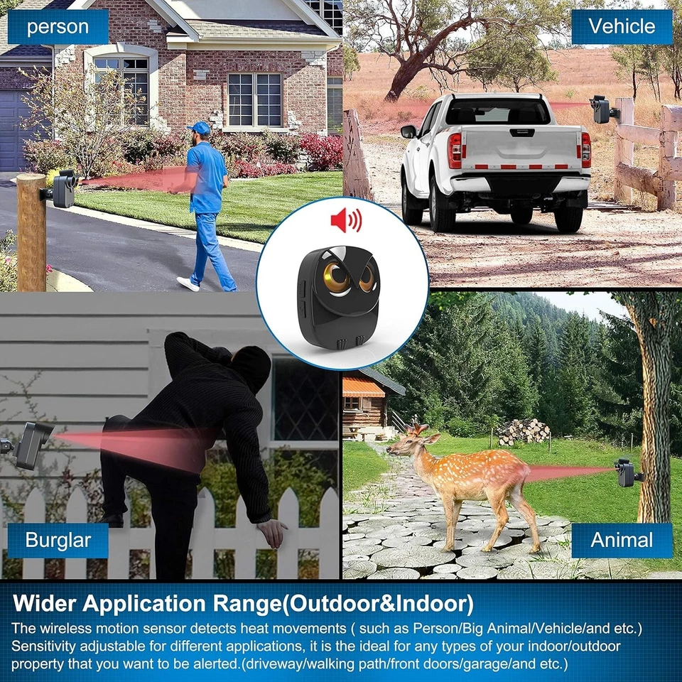 Wireless Motion Sensor System Long Range Outdoor Alarm for Home Security - Image 4 of 4