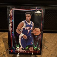 Kyle Lowry Rookie Cards Guide 6