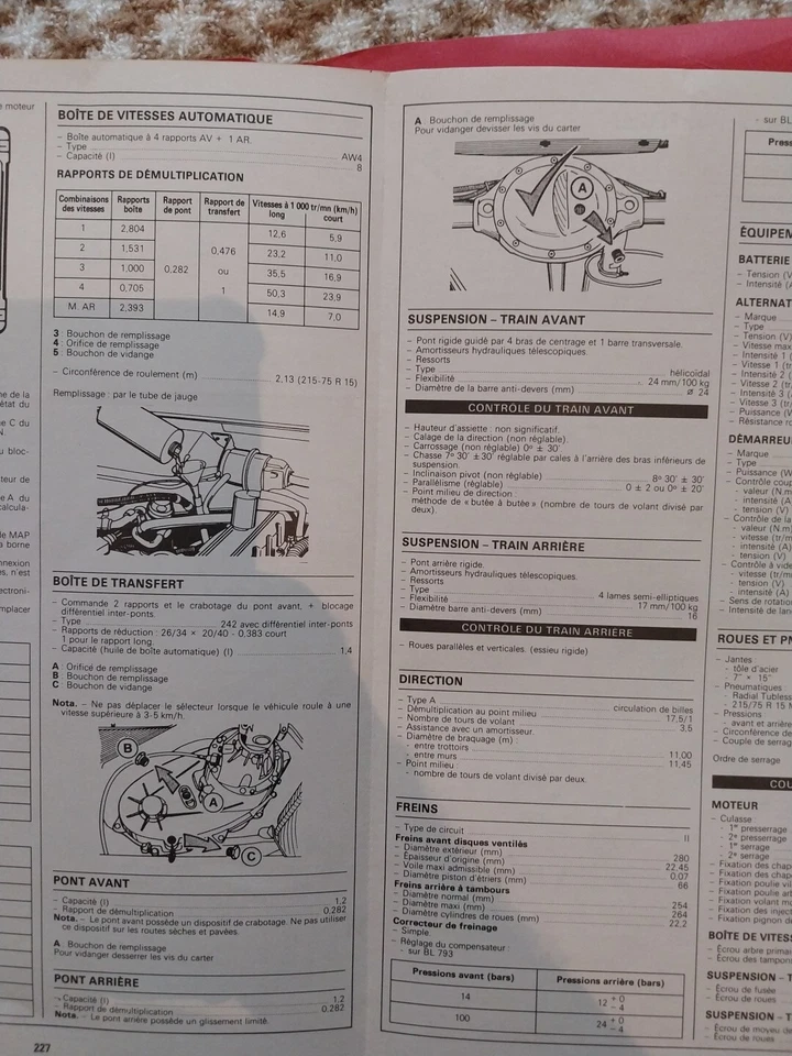 Jeep Cherokee 4.0 Limited fiche technique Regla tech 4 pages 1990 - Photo 2/3