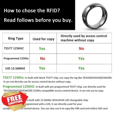 HECERE RFID Ring T5577 UID Chip 125KHZ Black Ceramics Smart Wearable