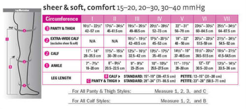 Mediven Comfort 30-40 mmHg OPEN TOE Knee Highs Compression - Picture 1 of 2