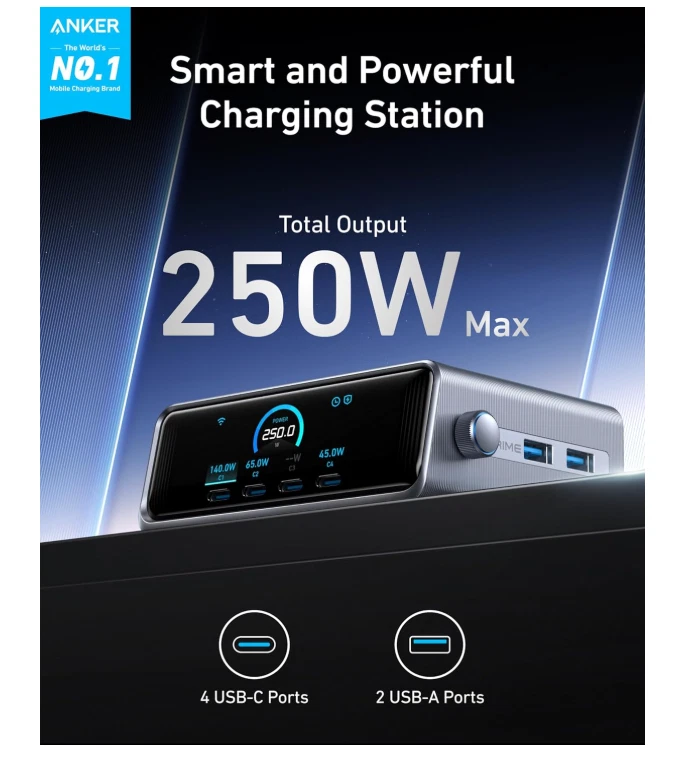 Anker Prime 250W - USBC Charger - 6 Port GaN Charging Station - Ultra Fast - Image 2 of 4