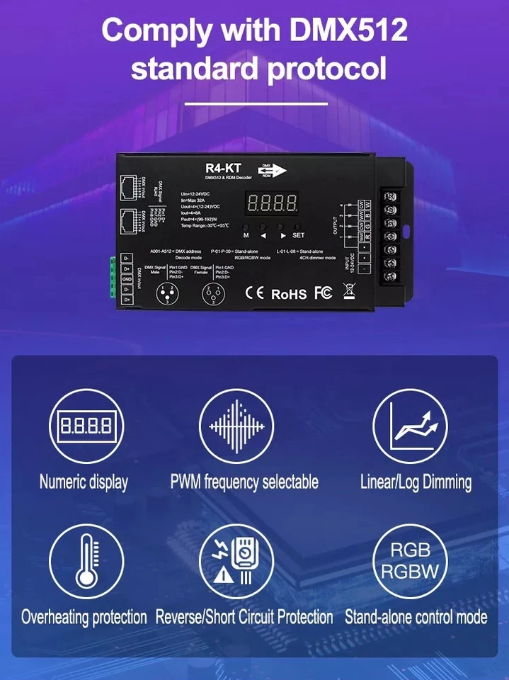 4Ch DMX512 & RDM Decoder Controller for LED RGBW LED Strip Light RJ45 Connection - Image 2 of 4