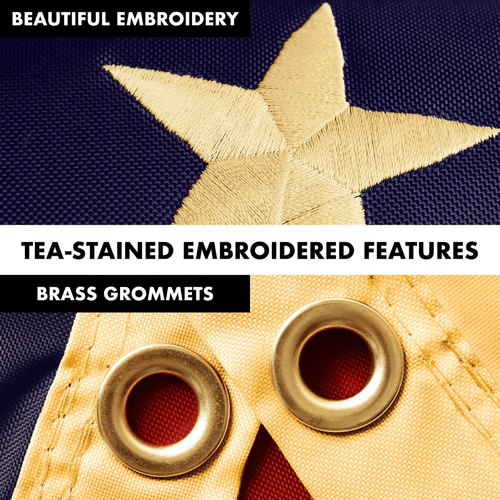 Combo Pack: 5 Ft Tangle Free Aluminum Spinning Flagpole (Black) & USA - Picture 4 of 9