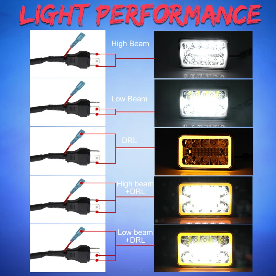 Faróis de LED feixe DRL aprovado pelo DOT 4x6"" para Peterbilt Kenworth Freightliner - Imagem 4 de 4