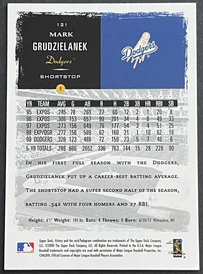 2000 Upper Deck Victory #121 Mark Grudzielanek - Image 2 of 2