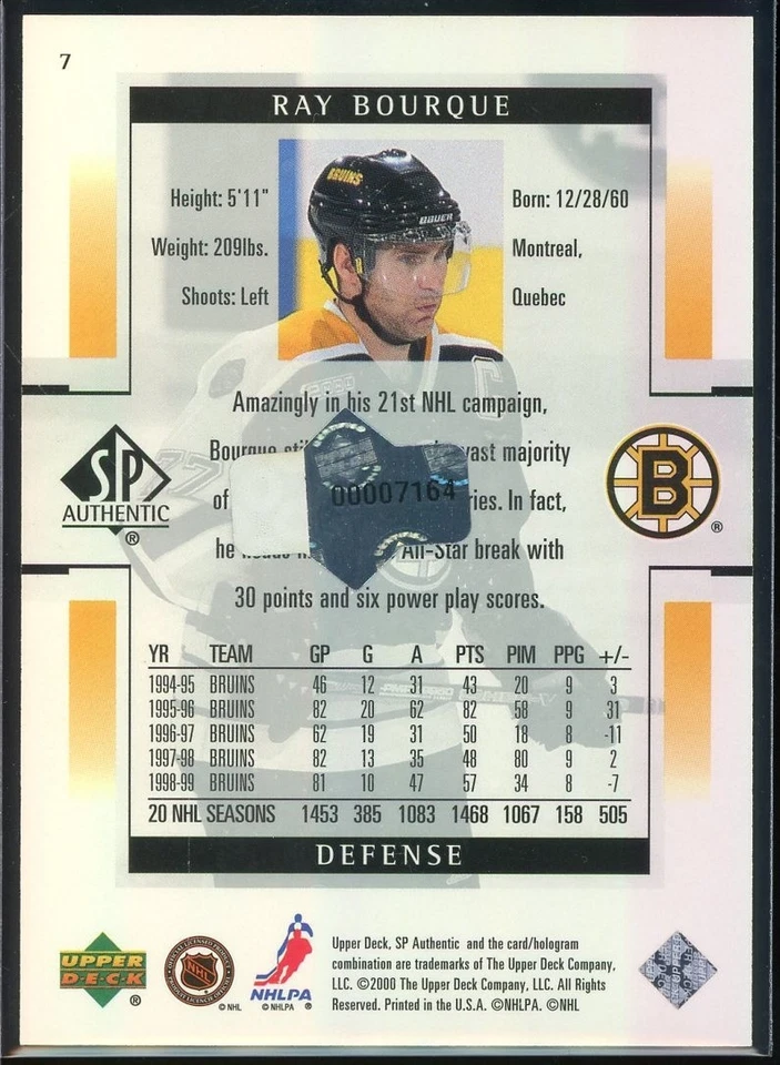 2000-01 SP Authentic Buyback Autographs #7 Ray Bourque 075/122 - Image 2 of 4