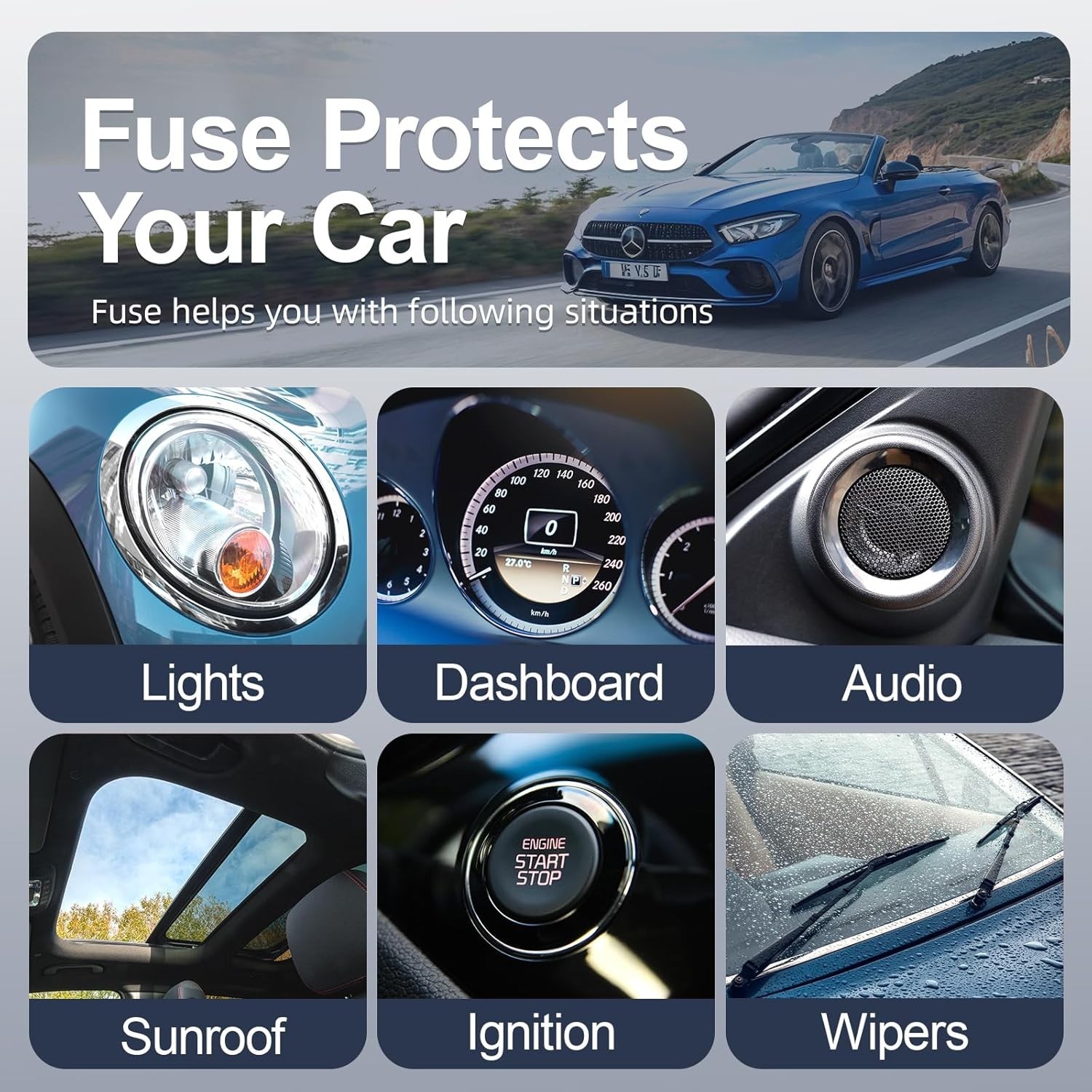 300Pcs Car Fuse Assortment Kit, 160 Mini Blade Fuses Automotive + 90 Standard 