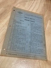 Revue technique Renault R30