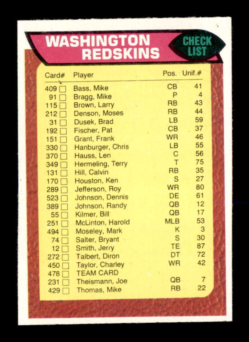 1976 Topps #478 Washington Redskins Team Checklist NM X3270275