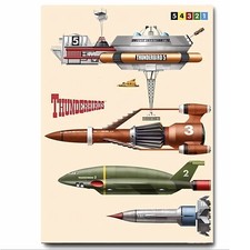 Thunderbirds All Main Vehicles Gerry Anderson Series Printed on Sign