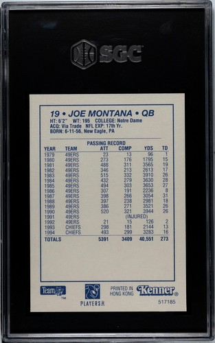 KENNER STARTING LINEUP 1995 FOOTBALL JOE MONTANA SGC 10 - Picture 2 of 2