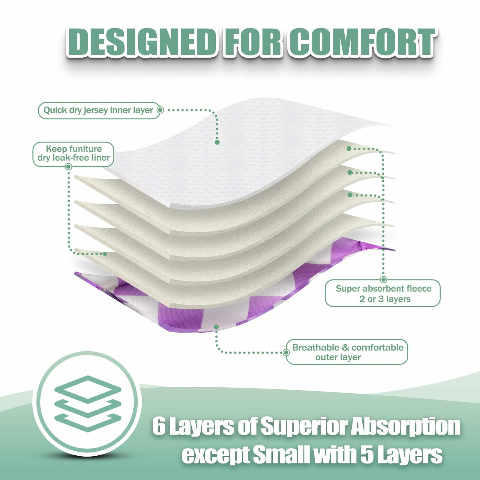 wegreeco Washable Female Dog Diapers| 3 Pack Checkerboard Red Purple Coffee