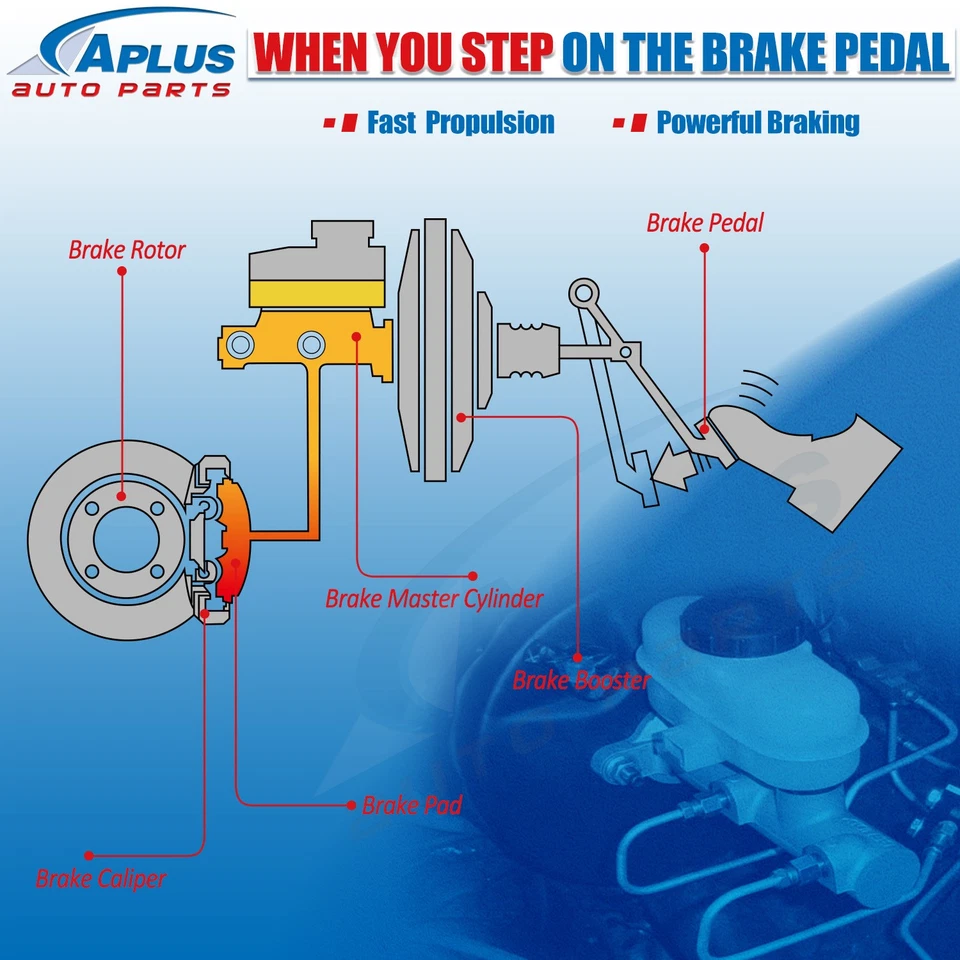 Brake Master Cylinder for 98-2000 Chrysler Sebring Chrysler Cirrus Dodge Stratus - Image 3 of 4