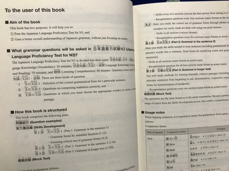 JLPT N3 Grammar Shin Kanzen Master Japanese Language Proficiency Test Japan - Image 4 of 4