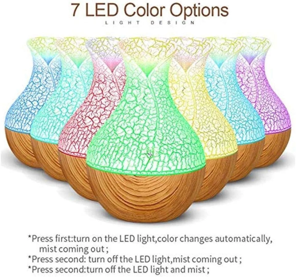 Mini Diffusore Aromi 130ML Umidificatore Silenzioso 7 Luci LED Multicolor IP20 - Immagine 3 di 4