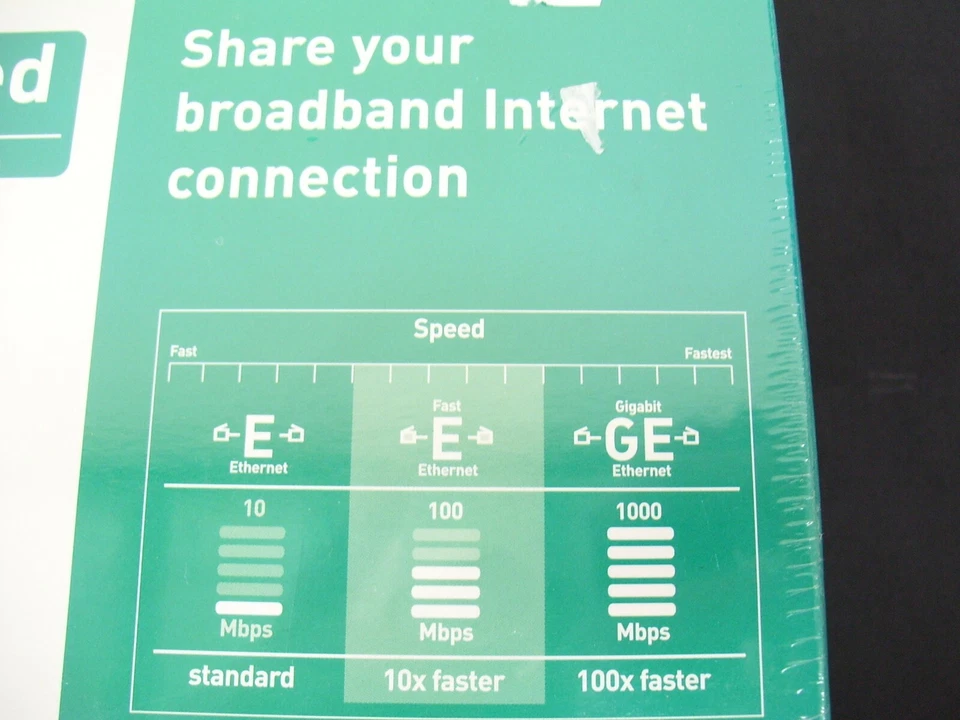 4-PORT 10/100 ROUTER NETWORK WIRED ETHERNET BELKIN F5D5231AU4 - Image 3 of 4