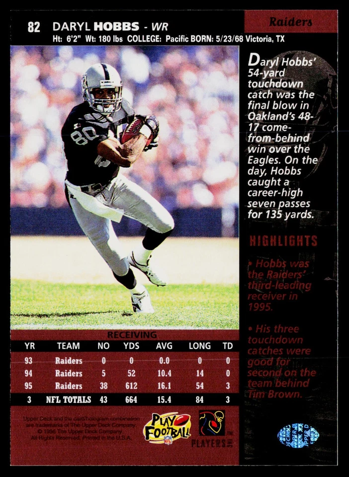1996 Upper Deck #82 Daryl Hobbs - Image 2 of 2