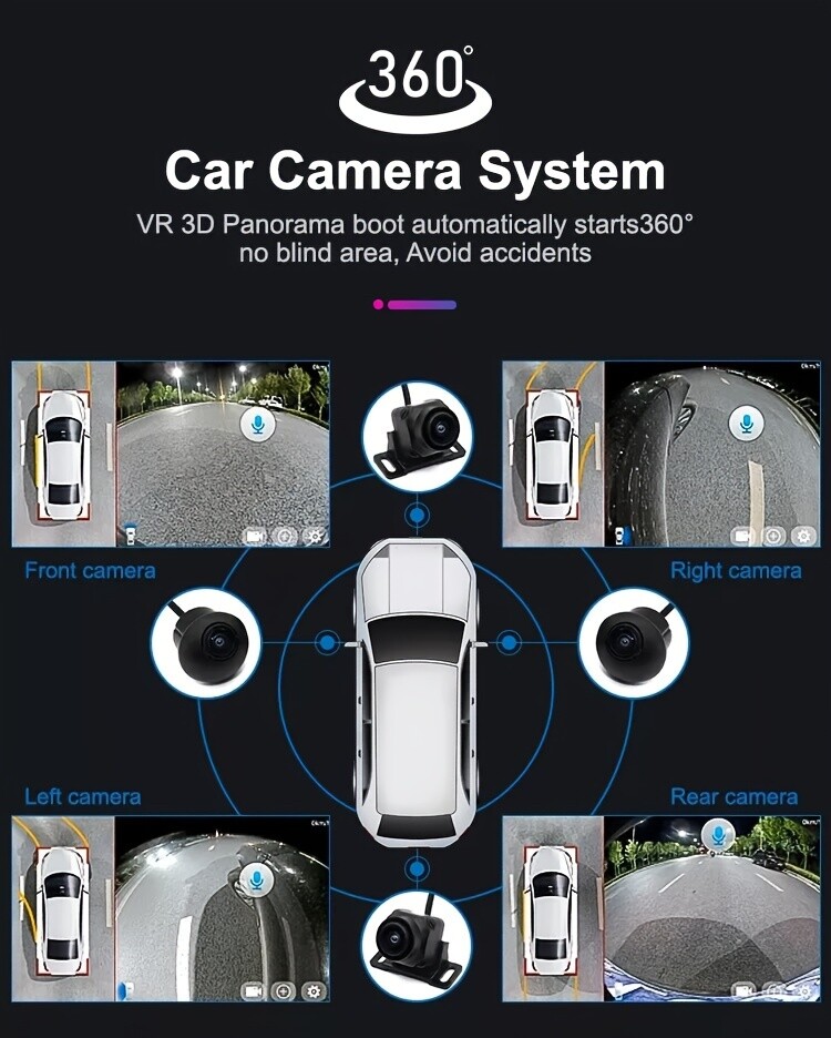 1080P AHD 360-Degree Panoramic Camera - Compatible with Android System Radios 