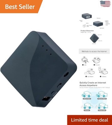 Lightweight Travel WiFi Router with Access Point & OpenVPN - Pocket Sized