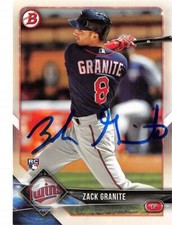 Zack Granite autographed baseball card (Twins) 2018 Topps Bowman #9 Rookie