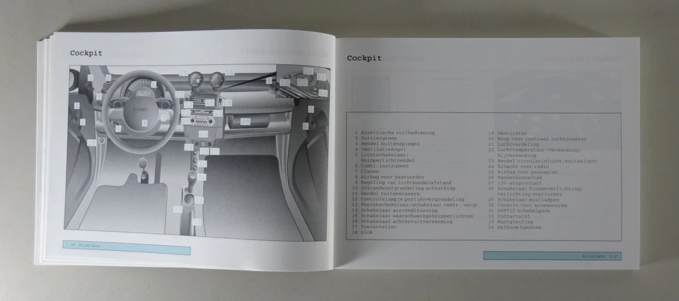 Mappa Del Cruscotto Con Istruzioni MCC Smart Fortwo Tipo 450 Del 2000 Olandese! - Immagine 2 di 2