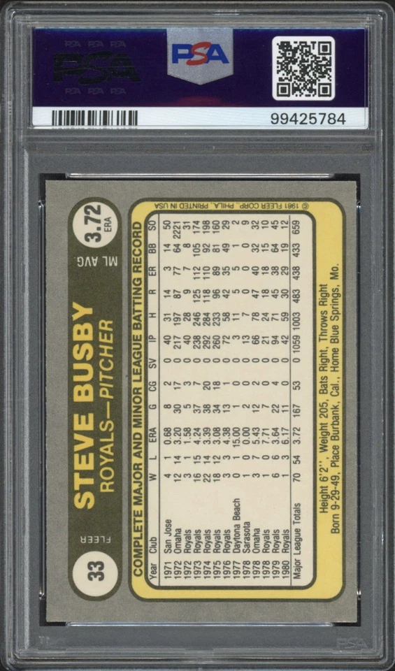1981 Fleer Steve Busby #33 PSA 9 Mint Kansas City Royals - Image 2 of 2
