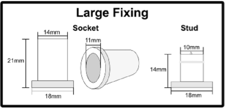 Simple Fix Locators