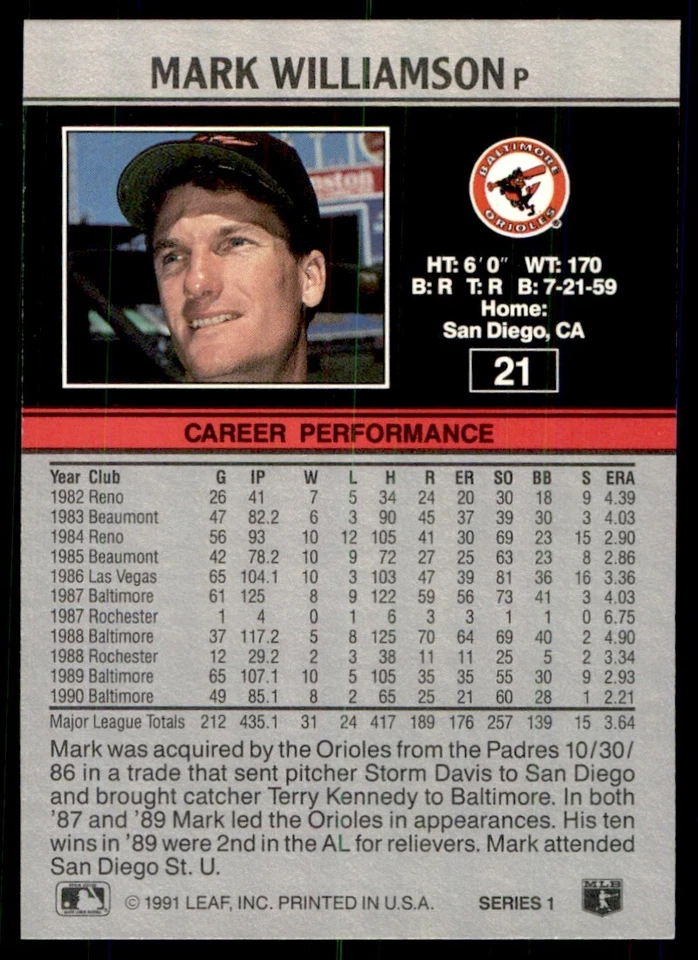 1991 Leaf Mark Williamson Baltimore Orioles #21 - Image 2 of 2