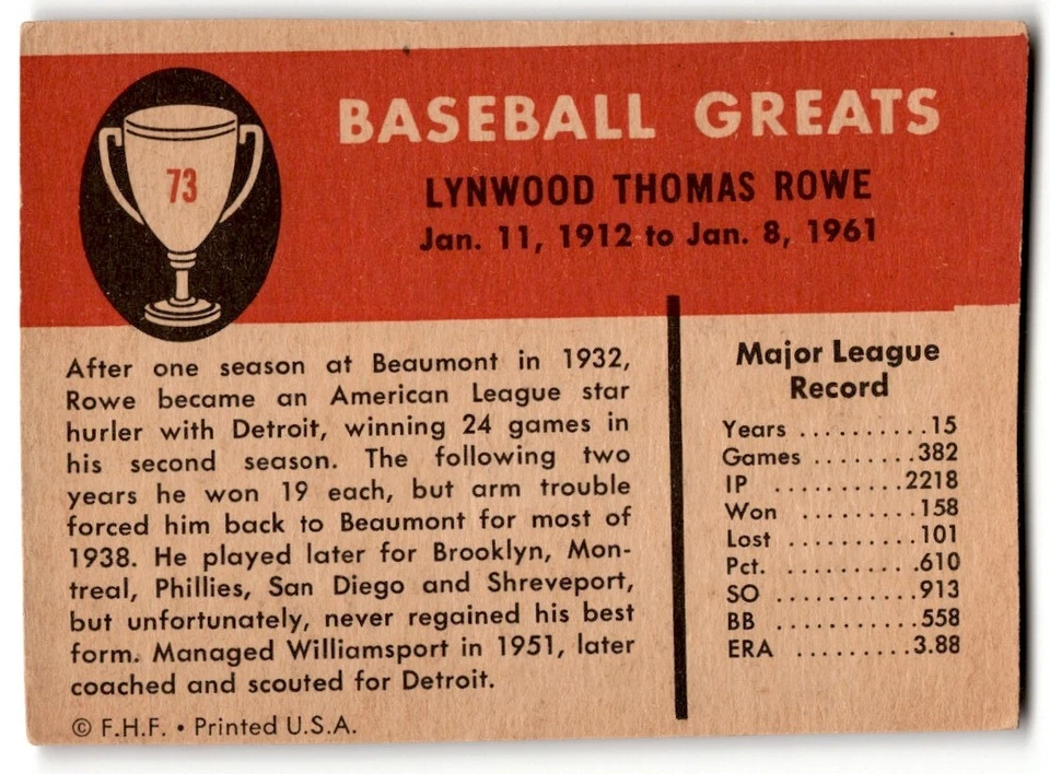 1961 Fleer Baseball Greats Schoolboy Rowe #73 MISCUT Detroit Tigers - Image 2 of 2
