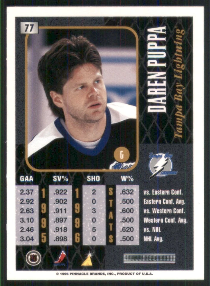 1996-97 Pinnacle Summit #77 Daren Puppa Tampa Bay Lightning TW2192 - Image 2 of 2