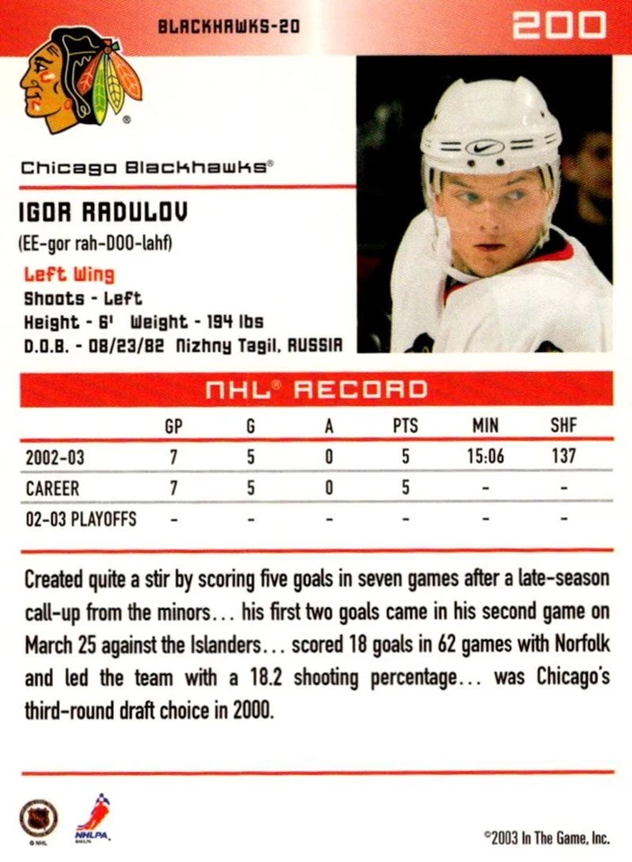 2003-04 In The Game Action Igor Radulov Chicago Blackhawks #200 - Image 2 of 2