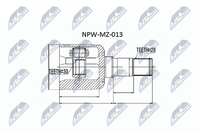 Gelenksatz Antriebswelle NTY NPW-MZ-013 FüR GW 626 Mazda GF 5 Hatchback Station