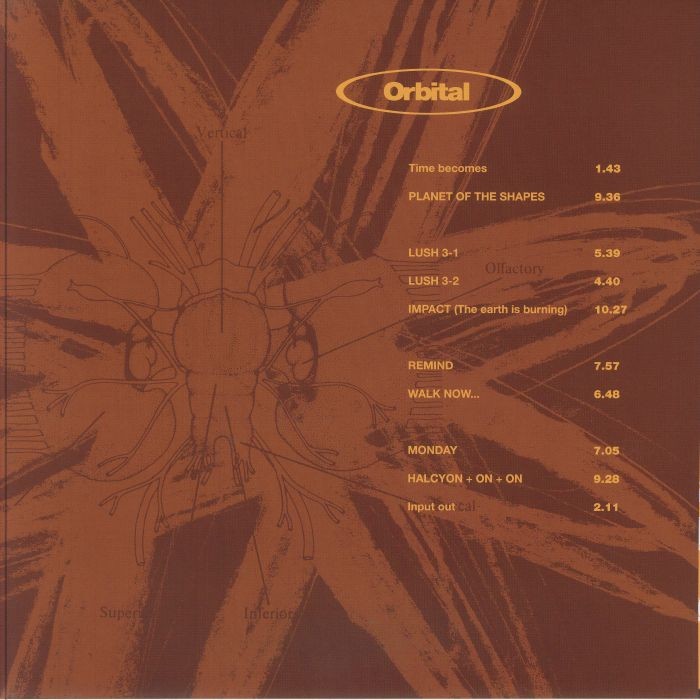 ORBITAL - Orbital (The Brown Album) (half speed remastered) - gatefold 2xLP